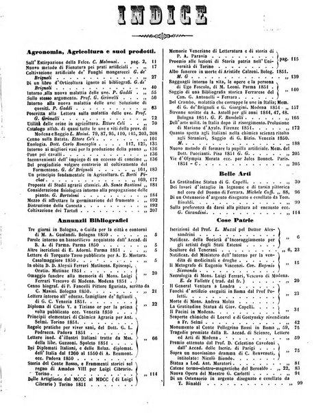 L'indicatore modenese giornale di lettere, industria e varieta con bollettino commerciale