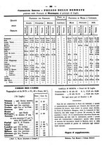 giornale/MOD0345476/1851-1852/unico/00000038