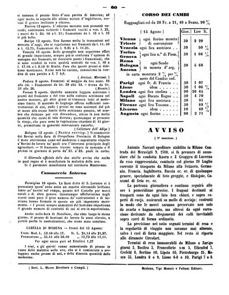 L'indicatore modenese giornale di lettere, industria e varieta con bollettino commerciale