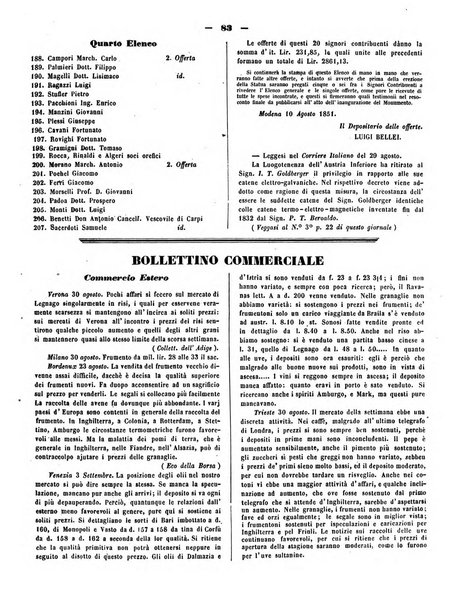 L'indicatore modenese giornale di lettere, industria e varieta con bollettino commerciale