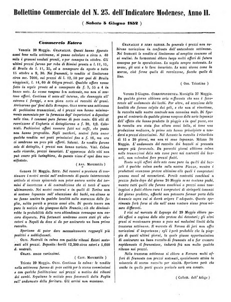 L'indicatore modenese giornale di lettere, industria e varieta con bollettino commerciale