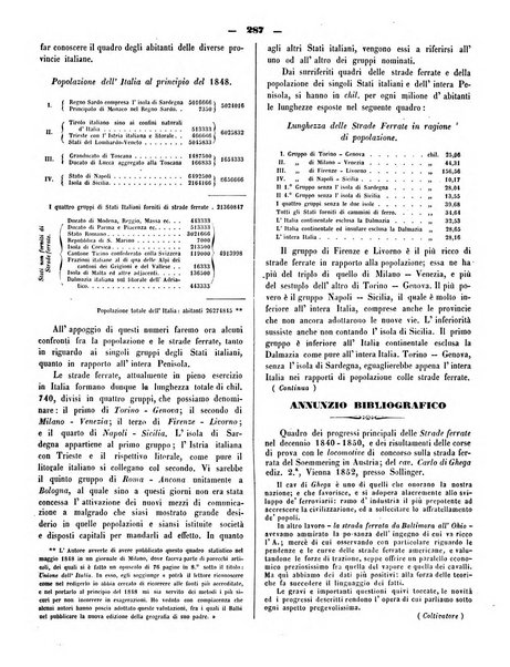 L'indicatore modenese giornale di lettere, industria e varieta con bollettino commerciale