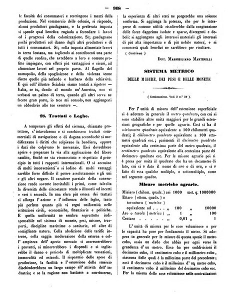 L'indicatore modenese giornale di lettere, industria e varieta con bollettino commerciale