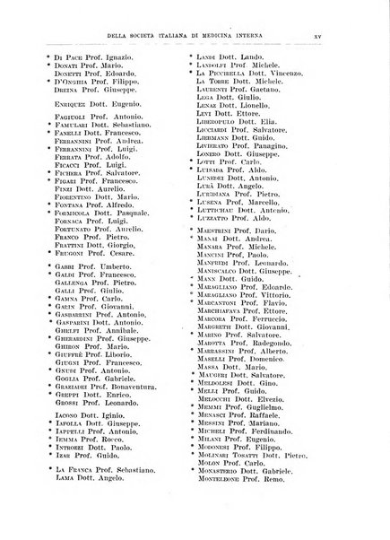 Lavori dei congressi di medicina interna