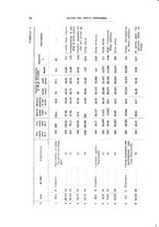 giornale/MOD0345779/1931/v.3/00000066