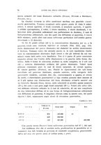 giornale/MOD0345779/1931/v.3/00000084