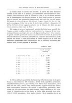 giornale/MOD0345779/1931/v.3/00000091