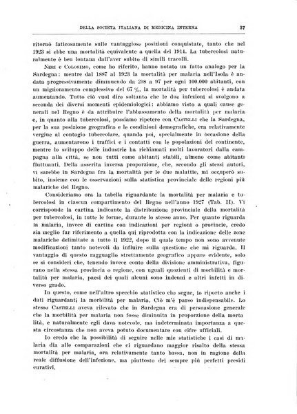 Lavori dei congressi di medicina interna