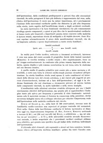 Lavori dei congressi di medicina interna