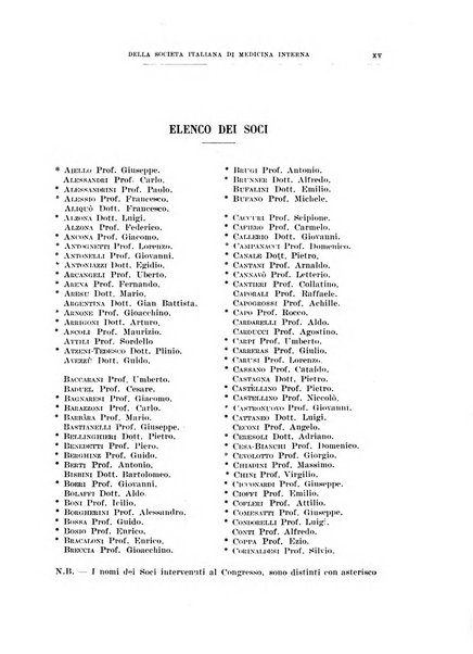 Lavori dei congressi di medicina interna