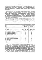 giornale/MOD0345779/1933/v.1/00000013