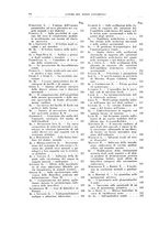 giornale/MOD0345779/1933/v.2/00000012