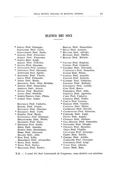 Lavori dei congressi di medicina interna