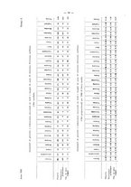 giornale/MOD0345779/1934/v.2/00000020