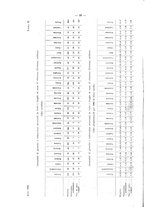 giornale/MOD0345779/1934/v.2/00000022