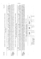 giornale/MOD0345779/1934/v.2/00000025