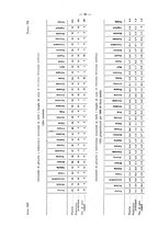 giornale/MOD0345779/1934/v.2/00000030