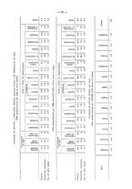 giornale/MOD0345779/1934/v.2/00000033