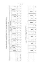 giornale/MOD0345779/1934/v.2/00000035