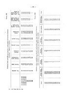 giornale/MOD0345779/1934/v.2/00000039