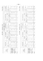 giornale/MOD0345779/1934/v.2/00000091