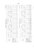 giornale/MOD0345779/1934/v.2/00000092