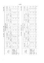 giornale/MOD0345779/1934/v.2/00000093