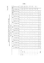 giornale/MOD0345779/1934/v.2/00000096