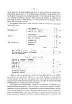 giornale/MOD0345779/1934/v.5/00000029