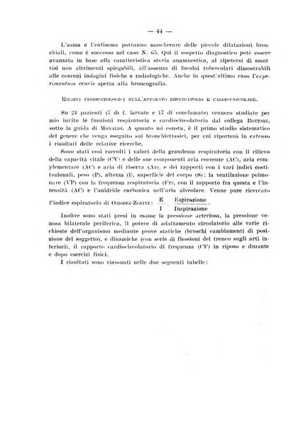Lavori dei congressi di medicina interna