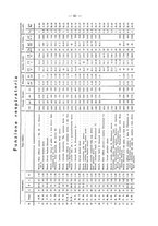 giornale/MOD0345779/1934/v.5/00000049