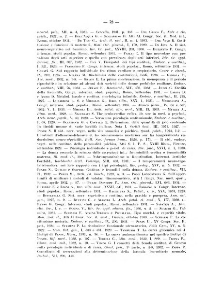 Lavori dei congressi di medicina interna