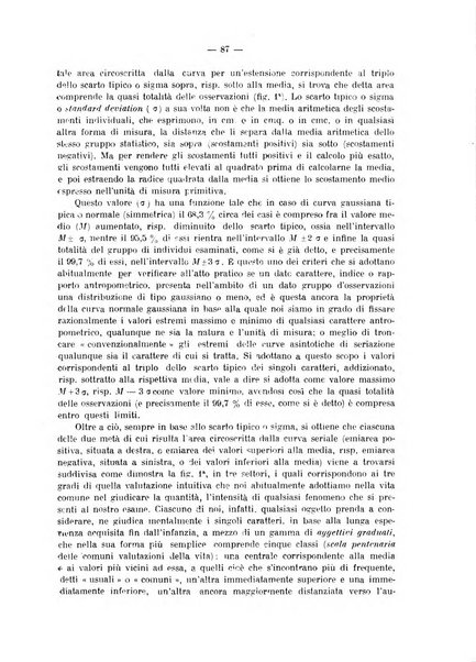 Lavori dei congressi di medicina interna