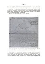 giornale/MOD0345779/1935/v.2/00000310