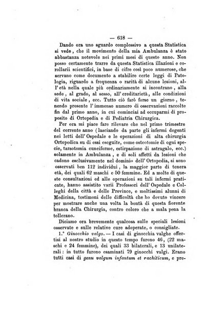 Gl'Incurabili giornale di medicina e chirurgia