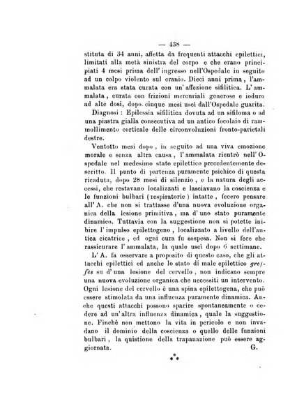 Gl'Incurabili giornale di medicina e chirurgia