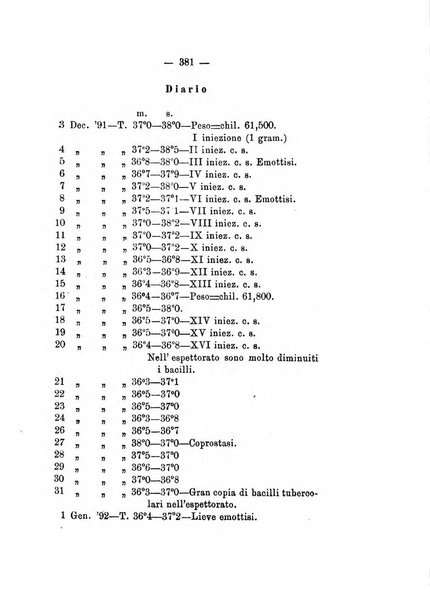 Gl'Incurabili giornale di medicina e chirurgia