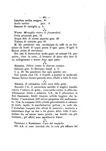 Gl'Incurabili giornale di medicina e chirurgia