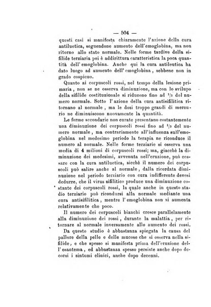 Gl'Incurabili giornale di medicina e chirurgia