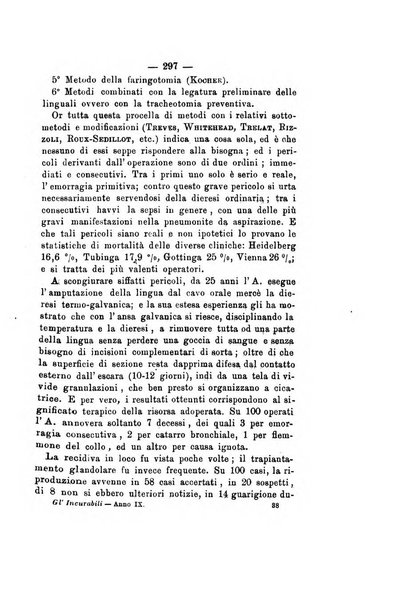 Gl'Incurabili giornale di medicina e chirurgia