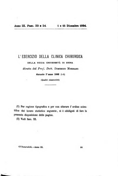 Gl'Incurabili giornale di medicina e chirurgia