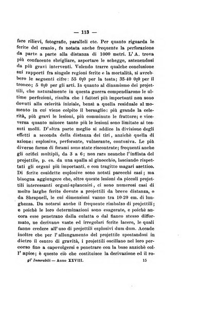 Gl'Incurabili giornale di medicina e chirurgia