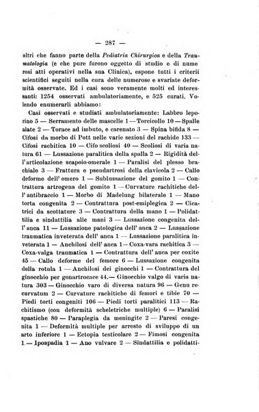 Gl'Incurabili giornale di medicina e chirurgia