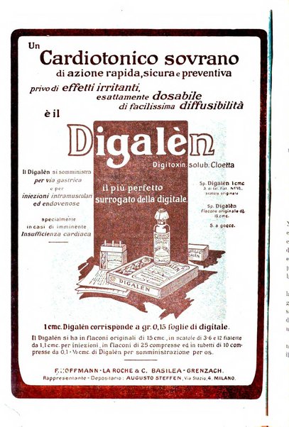 Gl'Incurabili giornale di medicina e chirurgia