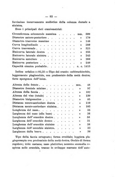 Gl'Incurabili giornale di medicina e chirurgia