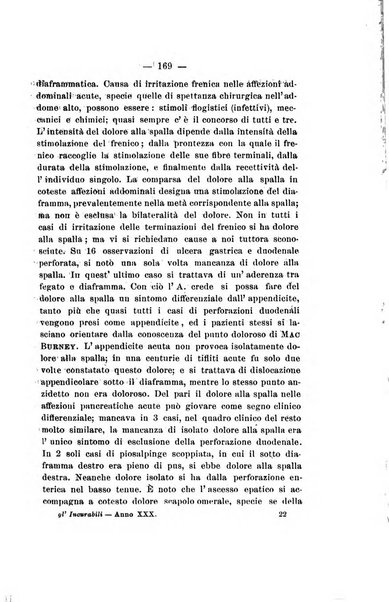 Gl'Incurabili giornale di medicina e chirurgia