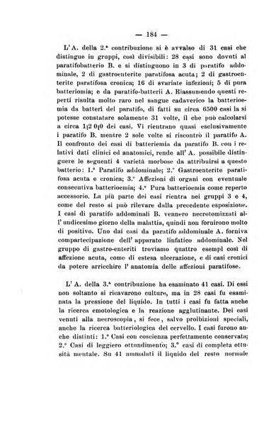 Gl'Incurabili giornale di medicina e chirurgia