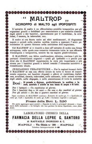 Gl'Incurabili giornale di medicina e chirurgia