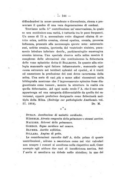 Gl'Incurabili giornale di medicina e chirurgia