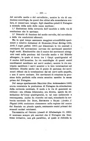 Gl'Incurabili giornale di medicina e chirurgia